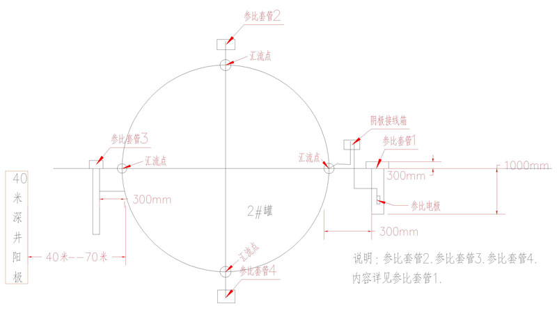 数字化管道成版人抖音视频app软件设计及运行、维护(图1) 数字化管道成版人抖音视频app软件设计及运行、维护(图1)